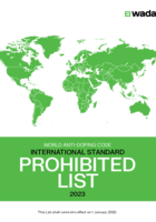 Vorschau The WADA 2023 Prohibited List
